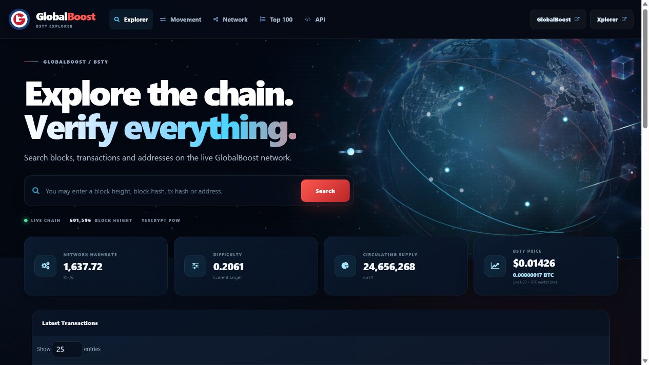 Homepage screenshot of explorer.globalboo.st